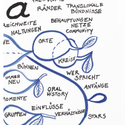 Bildschirmfoto 2022-07-22 um 17.37.22