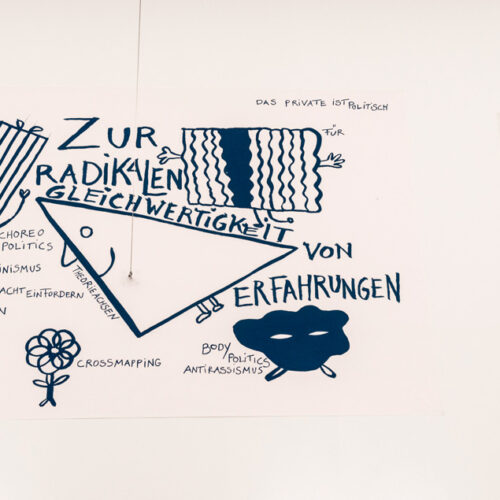 2022_3_Themenwolke_UteSchendel_8645