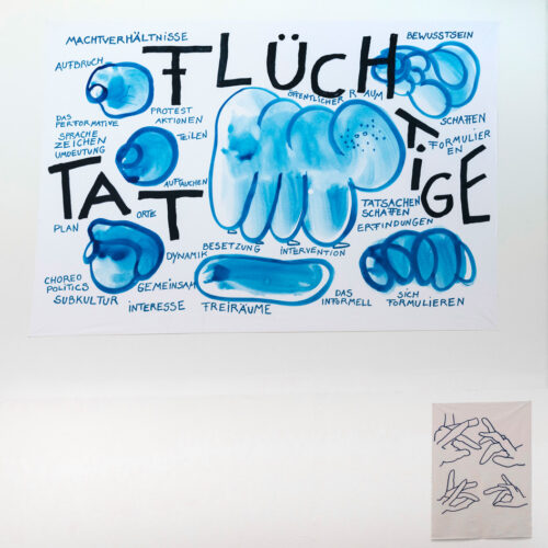 2022_4_Themenwolke_UteSchendel_8636