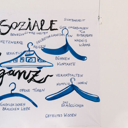 2022_5_Themenwolke_UteSchendel_8637