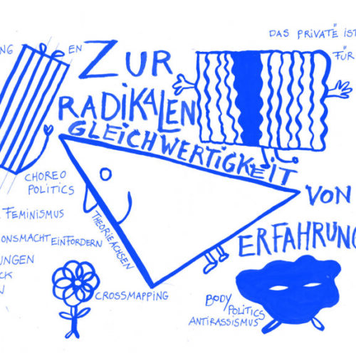 radikale gleichwertigkeit wolke