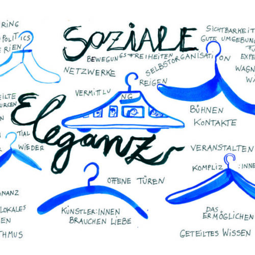soziale eleganz wolke