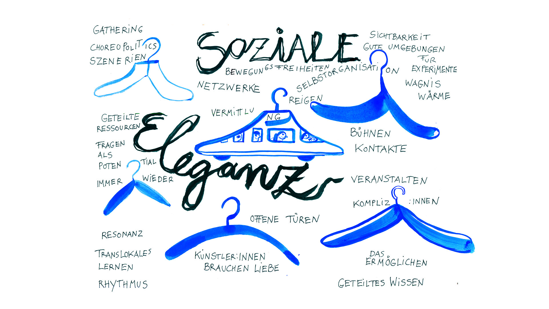 soziale eleganz wolke